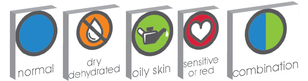 ALL-SKIN-TYPES