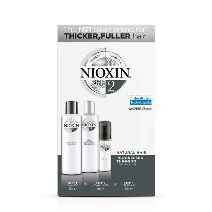 Nioxin-System-2-Loyalty-Kit