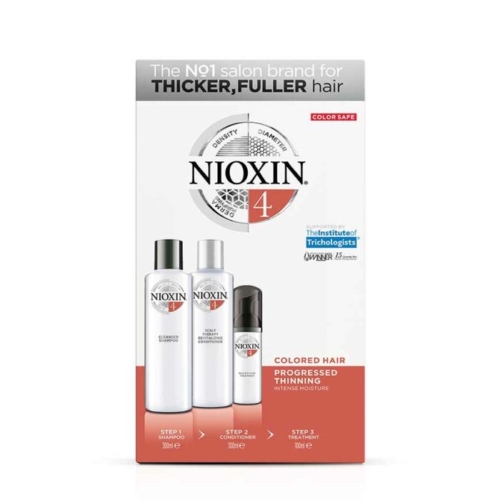 Nioxin-System-4-Loyalty-Kit